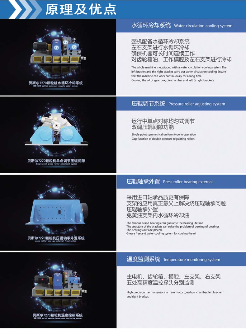 BSR-10係列高效香蕉视频APP色版